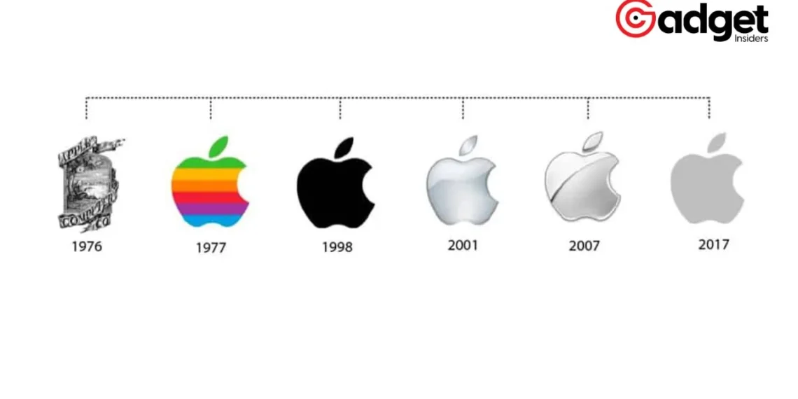 Unveiling the Mystery: How Apple's Logo Became a Global Symbol of Tech Innovation