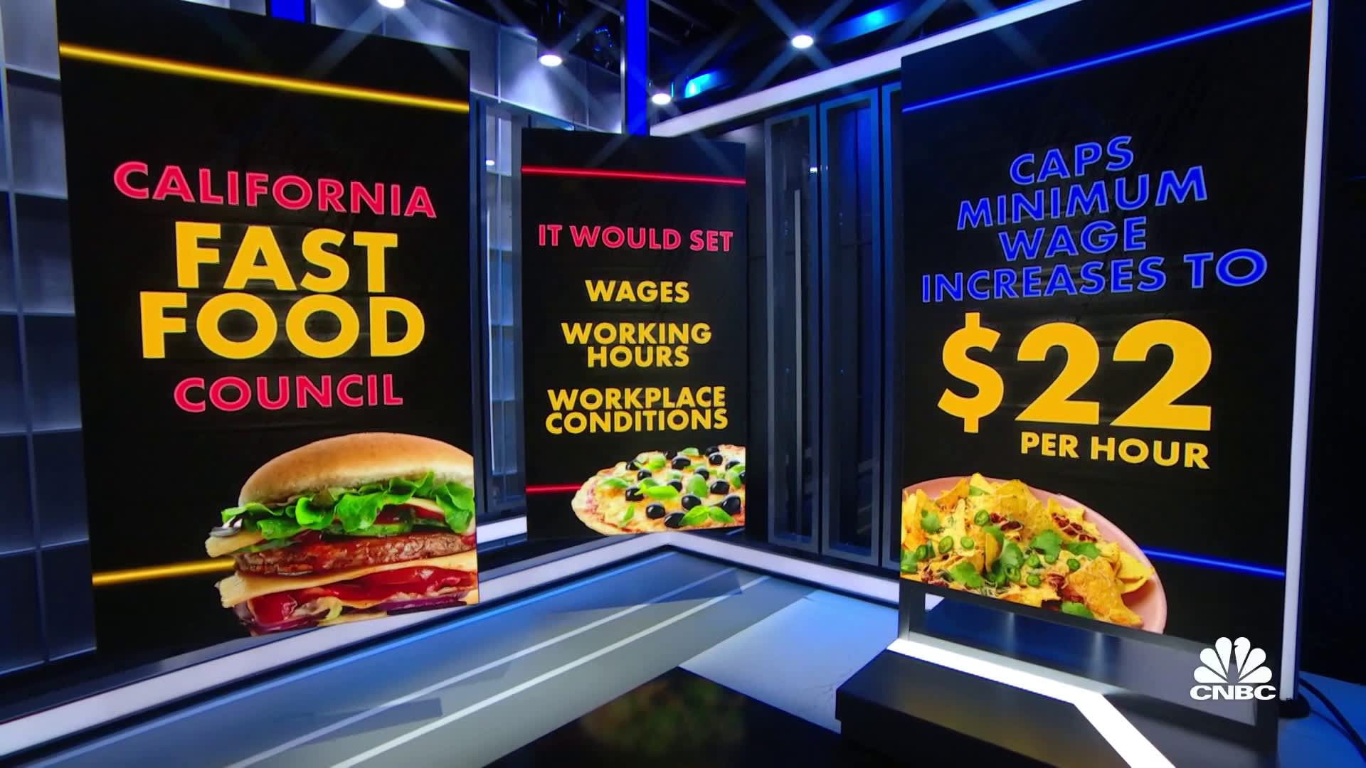 California’s $20/Hour Minimum Wage Has Divided the Fast Food Sector Massively