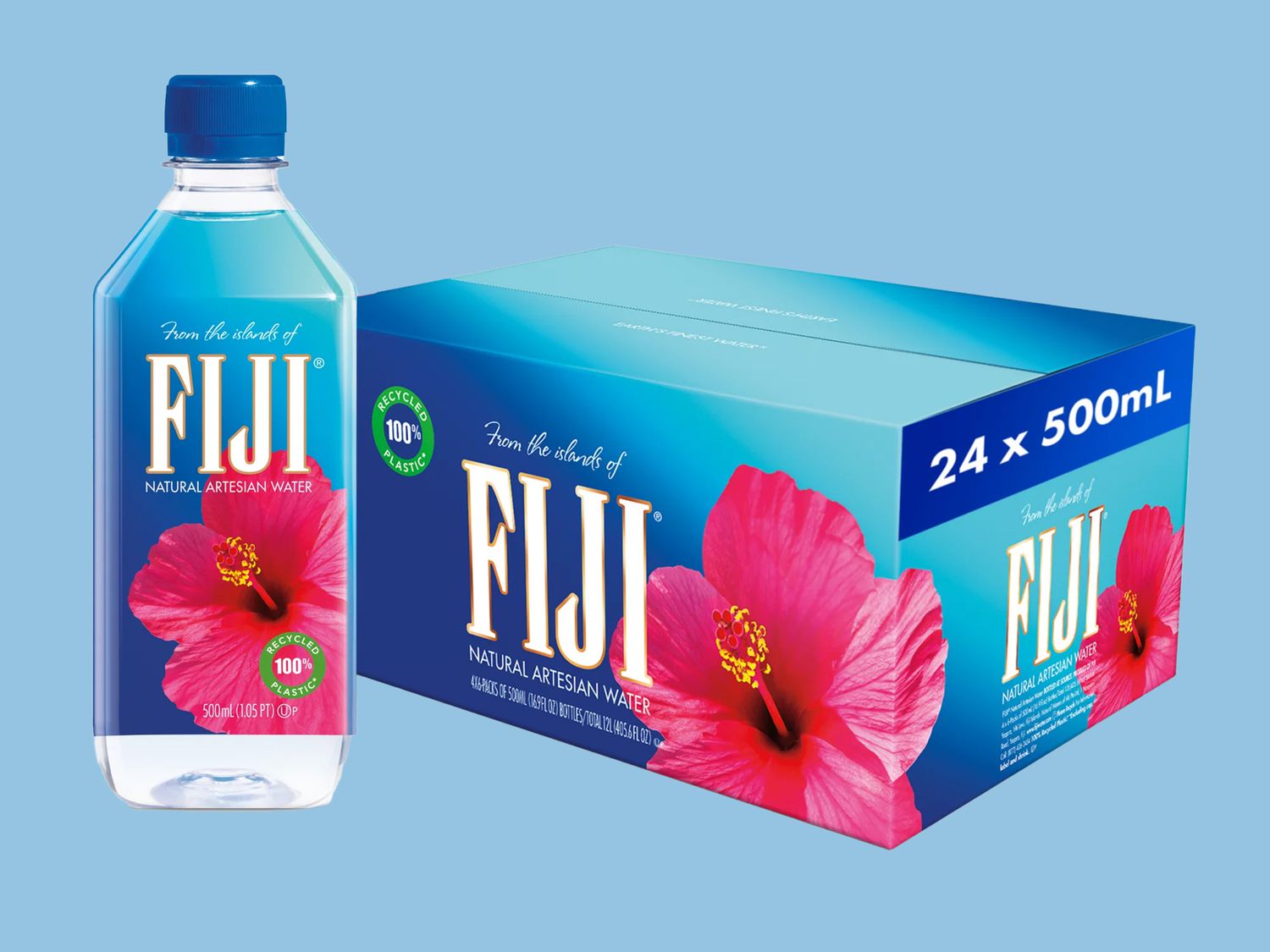 Breaking News: Nearly 2 Million FIJI Water Bottles Pulled Off Shelves Due to Health Concerns