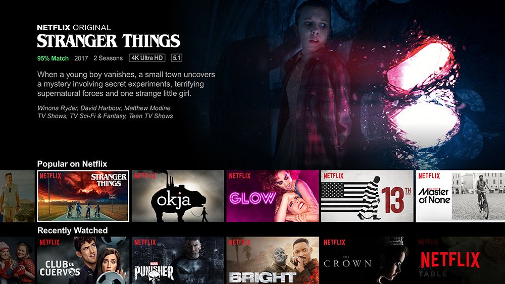 Netflix Users Upset: Basic Plan Ends in UK and Canada, Sparks Major Outcry