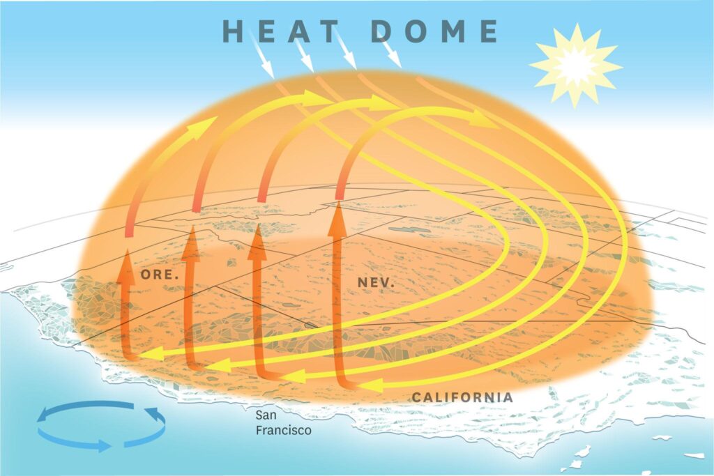 Record-Breaking Heat Engulfs California and Texas What You Need to Know About This Week's Extreme Temperatures