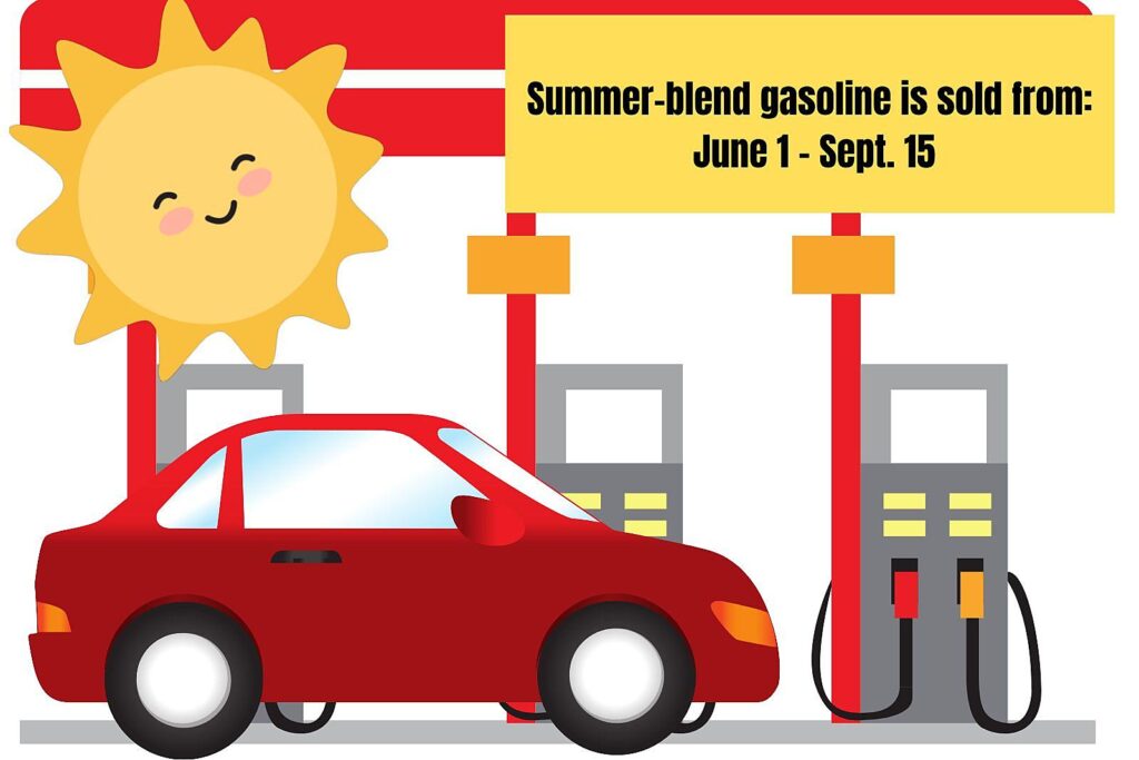 Why Gas Prices are Dropping This Summer A Look at What's Behind the Fuel Cost Slide