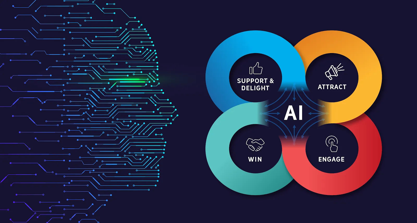 150+ Best AI Tools to Boost Your Productivity----