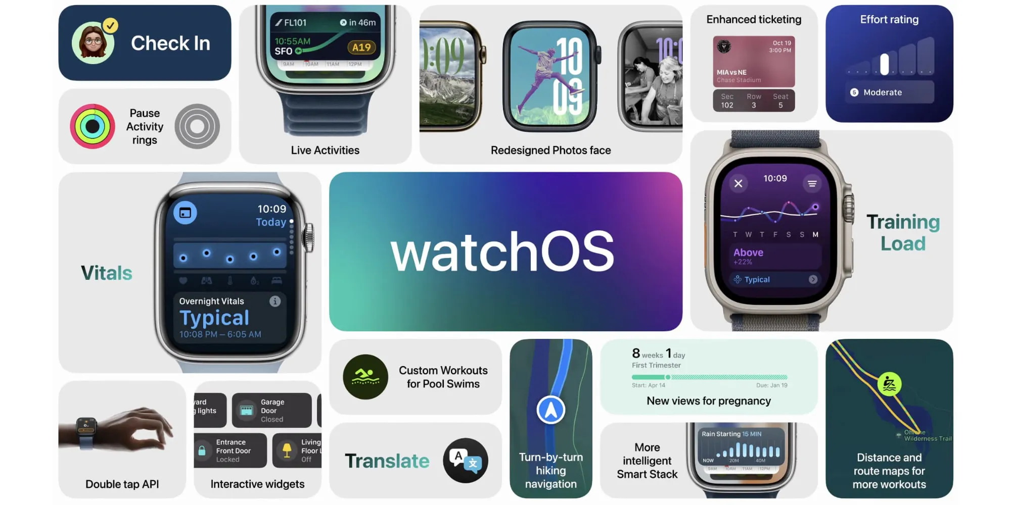 Just Released Apple Watch's Latest Update Brings Sleep Tracking to the Next Level with watchOS 11---