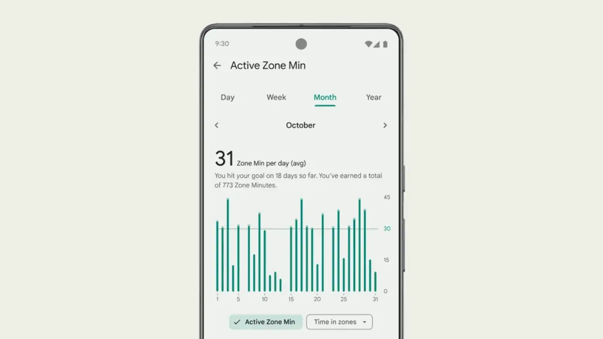 Discover How Fitbit's New 'Insights Explorer' Uses AI to Transform Your Health Tracking Experience----