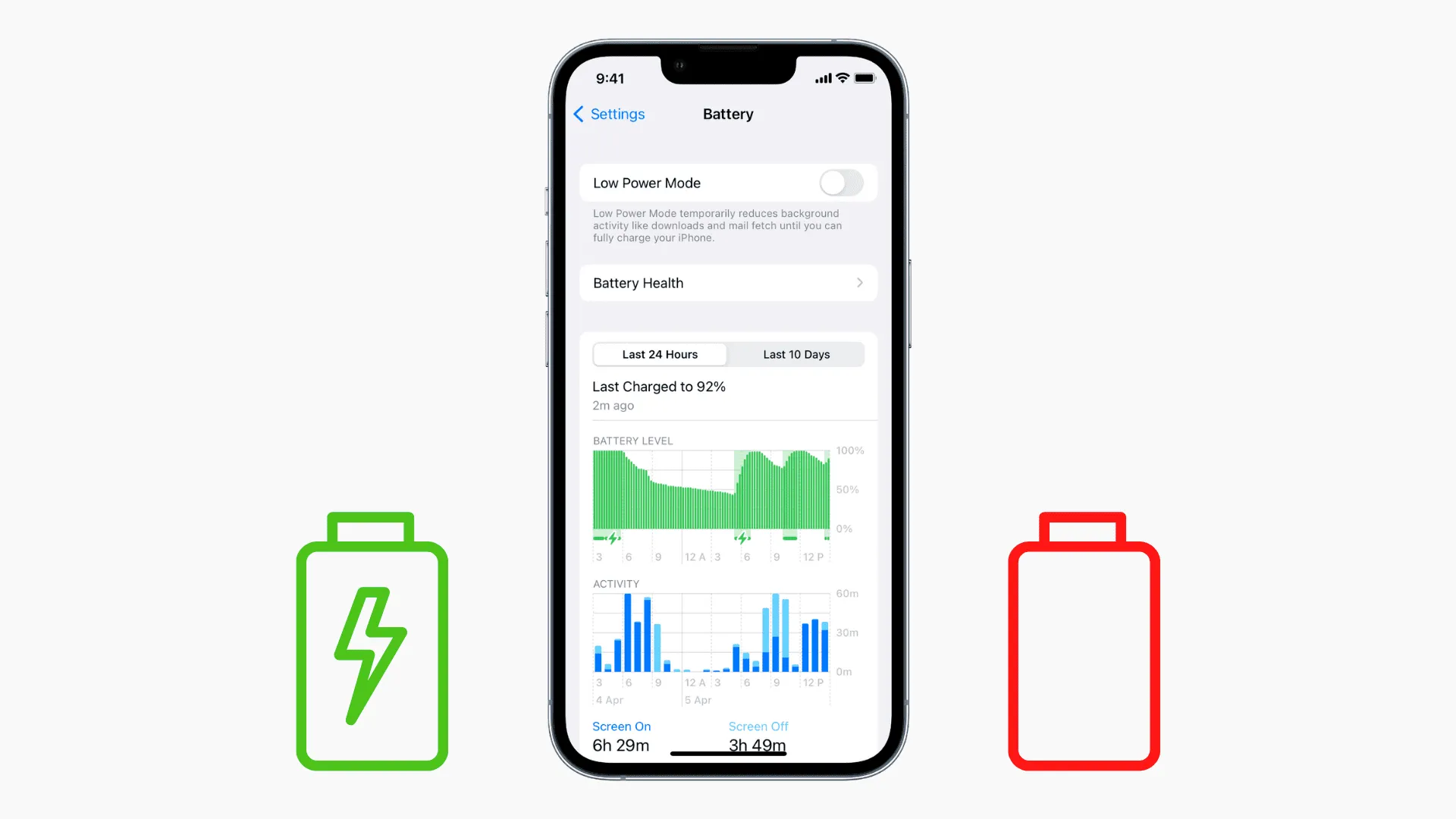 Top 100 Tips to Extend Your Phone’s Battery Life----