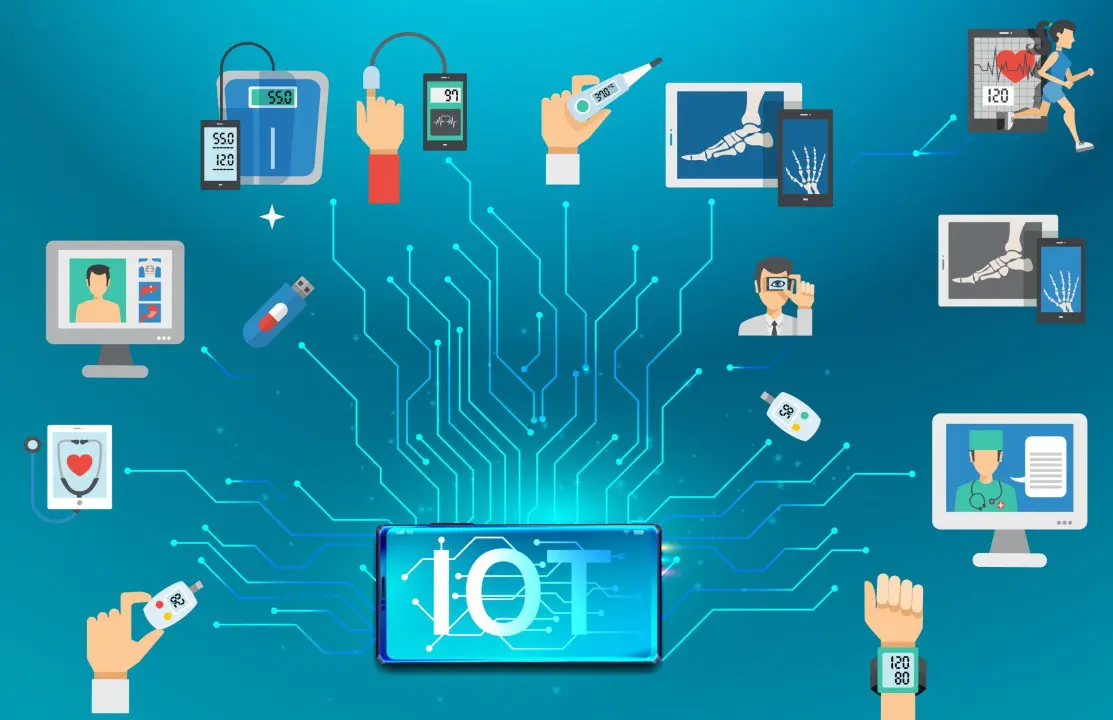 Top 50 IoT Devices Revolutionizing Industries-------