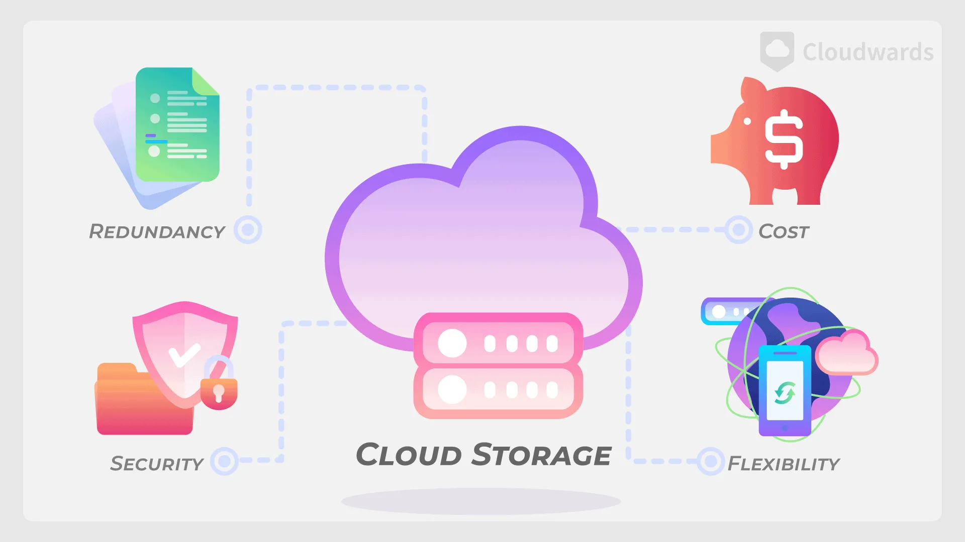 Top 80 Cloud Storage Solutions Compared------