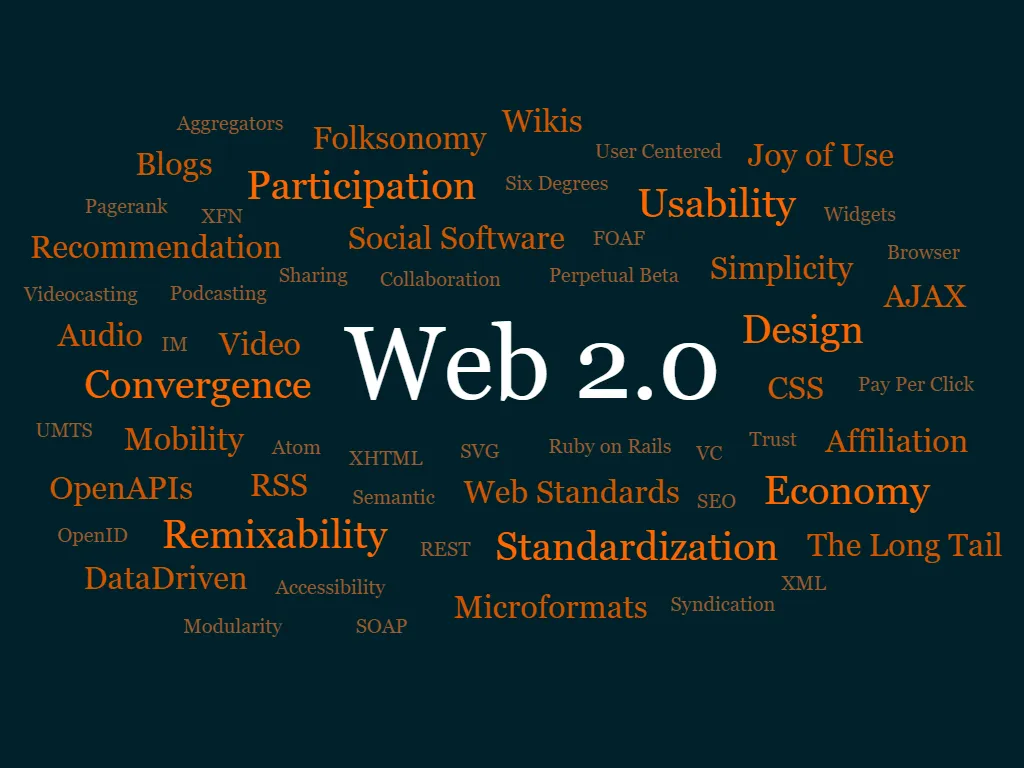 75+ Tools to Help You Learn Web Development--