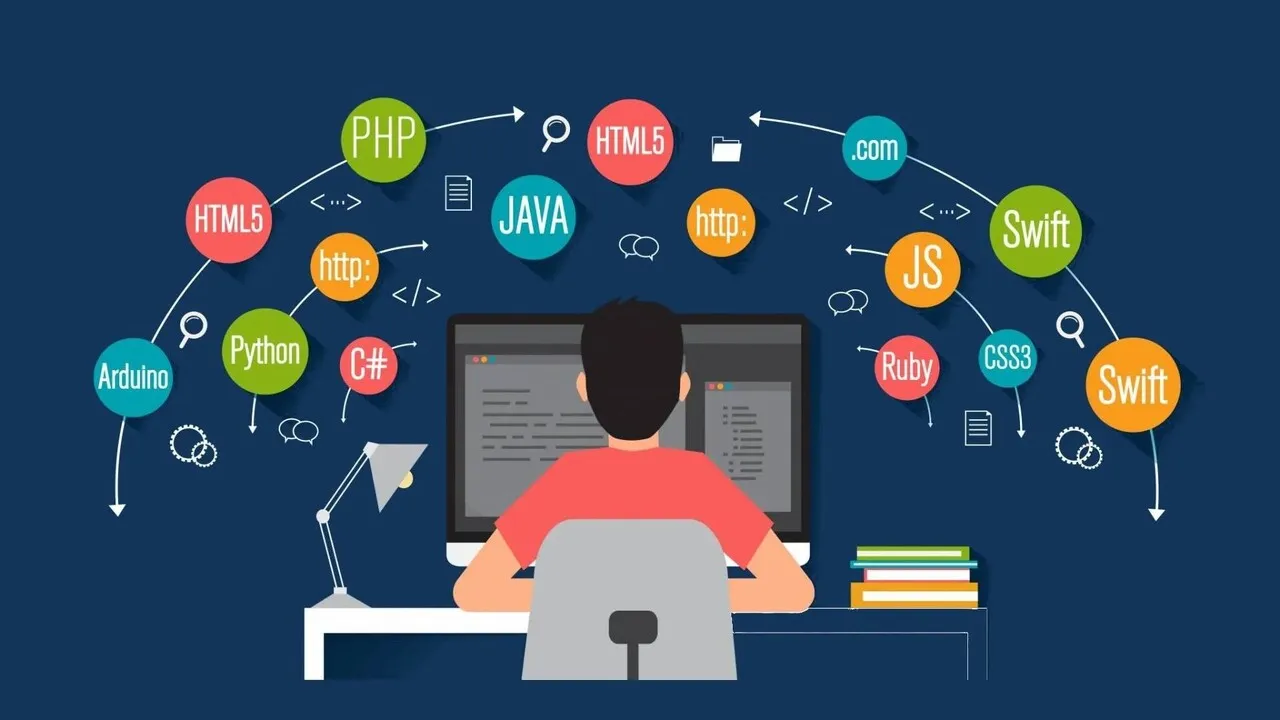 100+ Free Resources to Learn Programming-