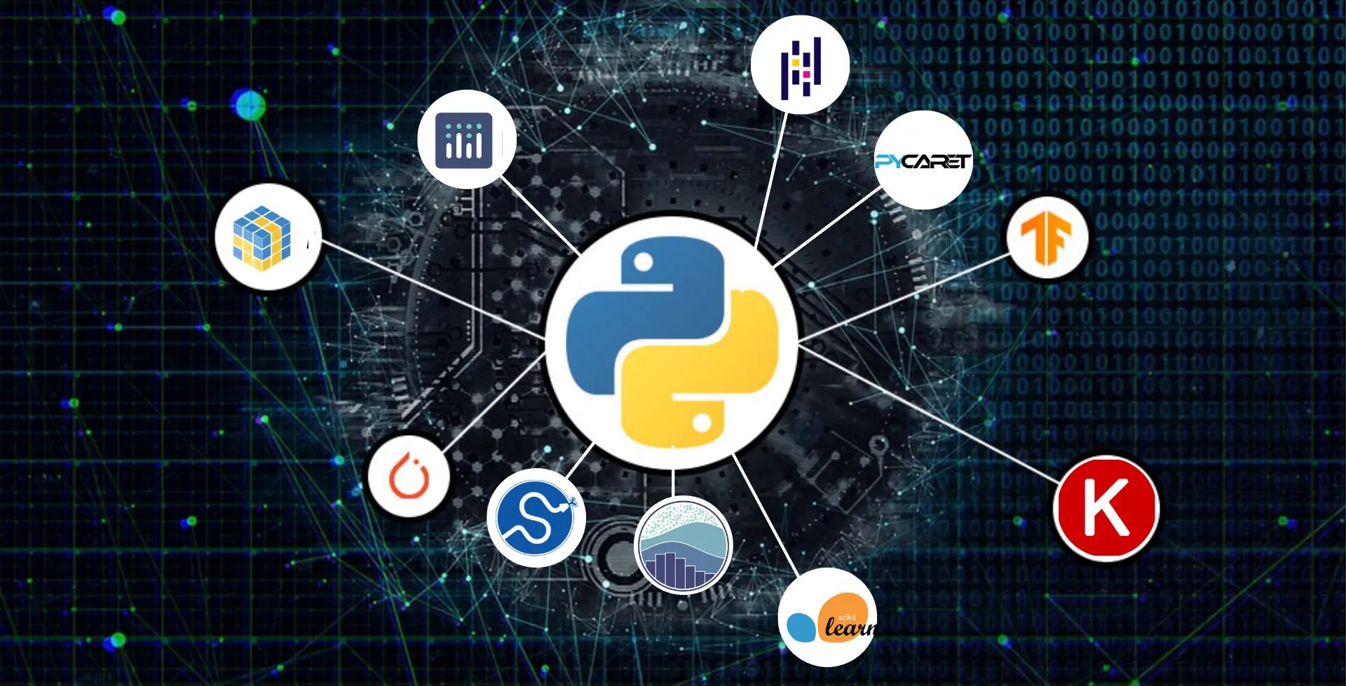 80+ Must-Know Python Libraries for Data Science