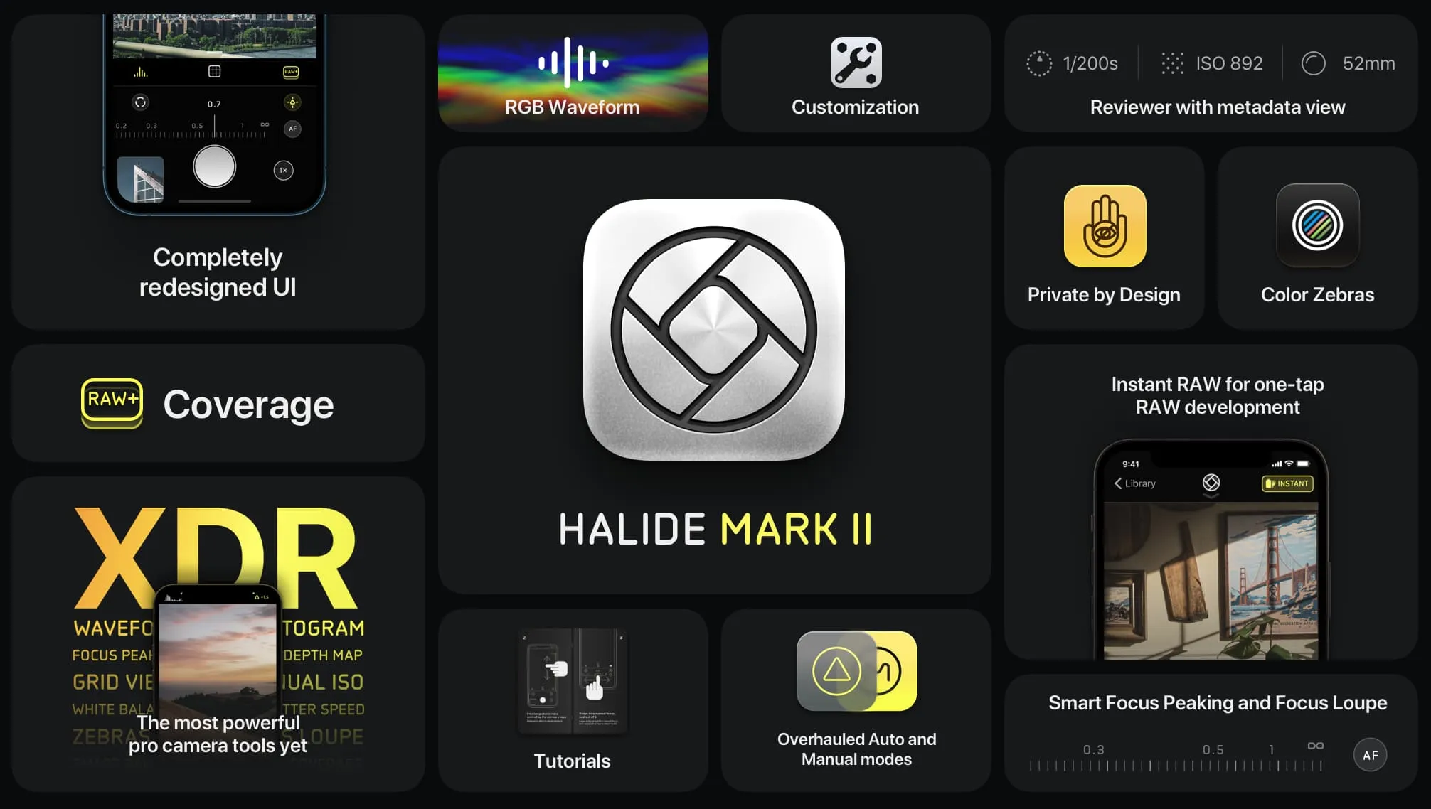 Exciting New Update Halide Mark III App to Transform iPhone Photography with Early Access Features in 2025----