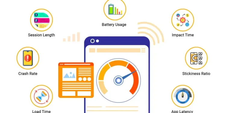 100+ Tips for Improving Mobile App Performance