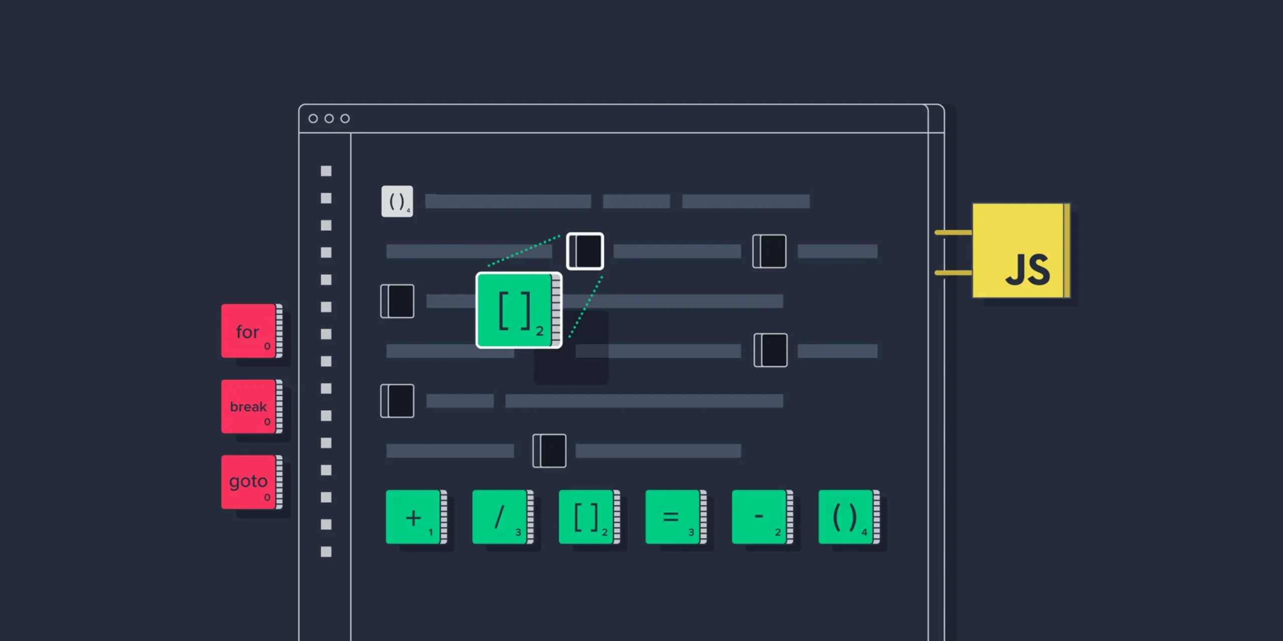 120+ Best Free Resources for Learning JavaScript---------