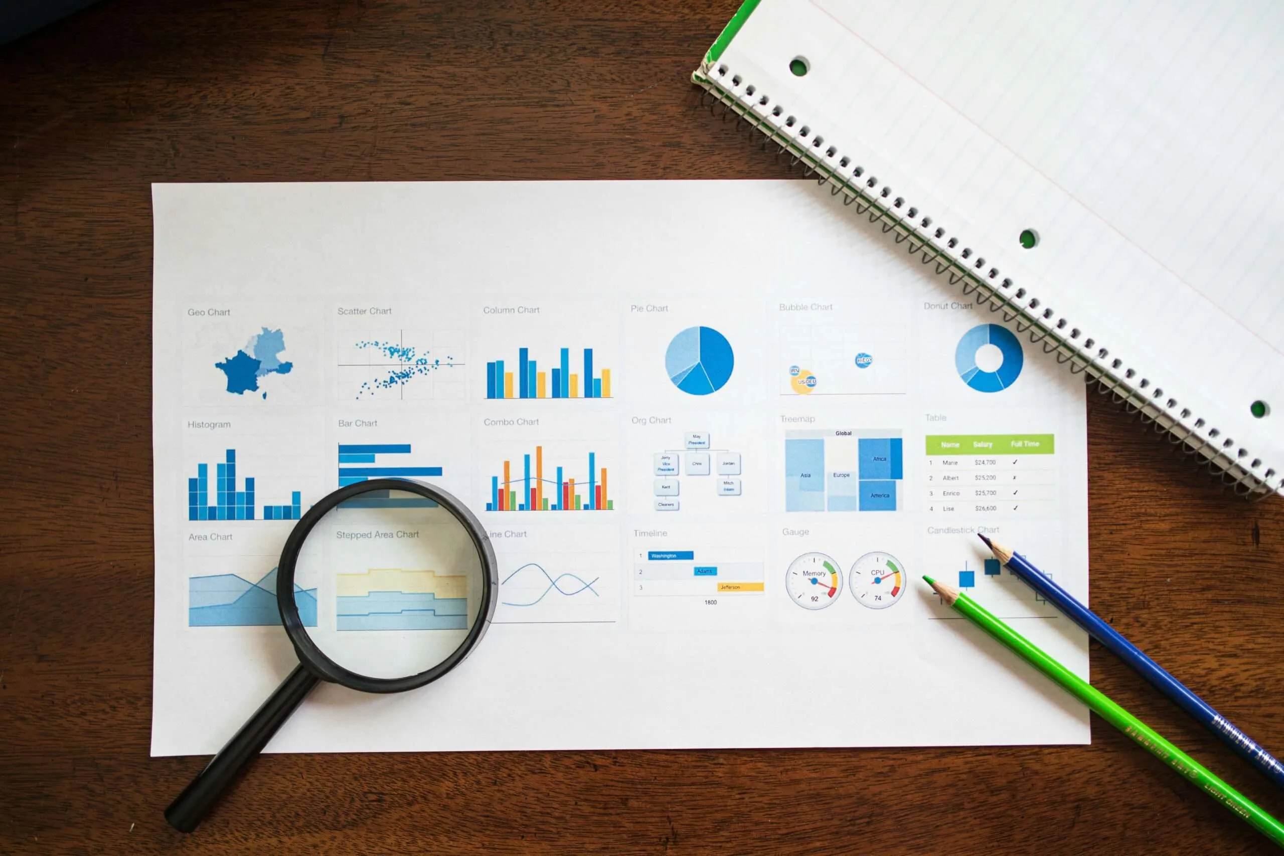 80+ Data Analysis Tools for Marketers-----