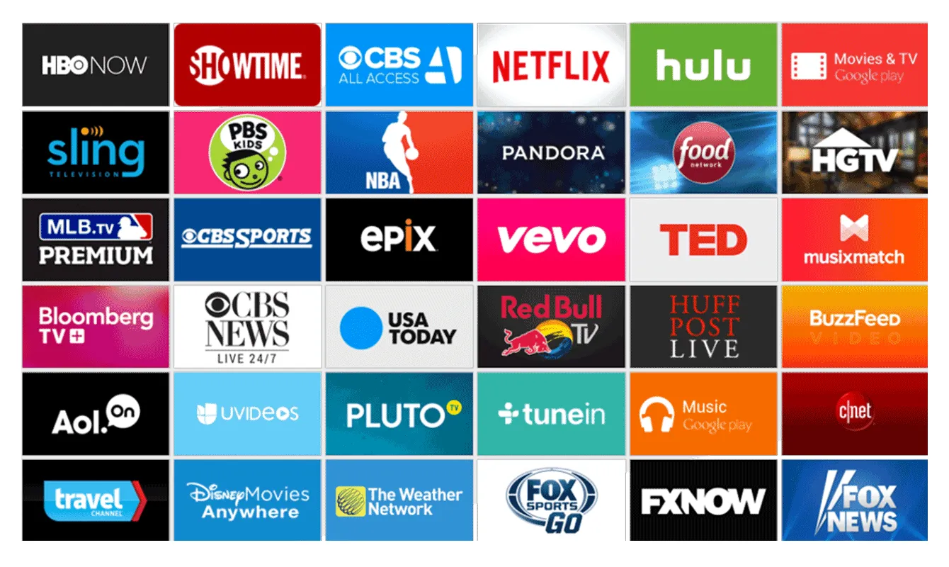 Top 80 Comparison of Video Streaming Services-