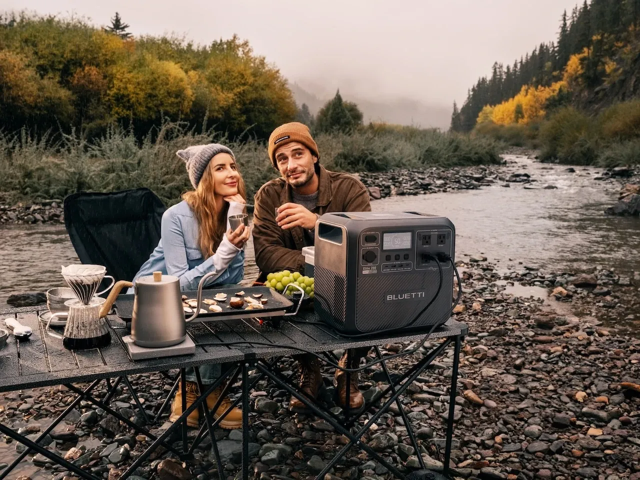 80+ Gadgets for Outdoor Adventures-----------