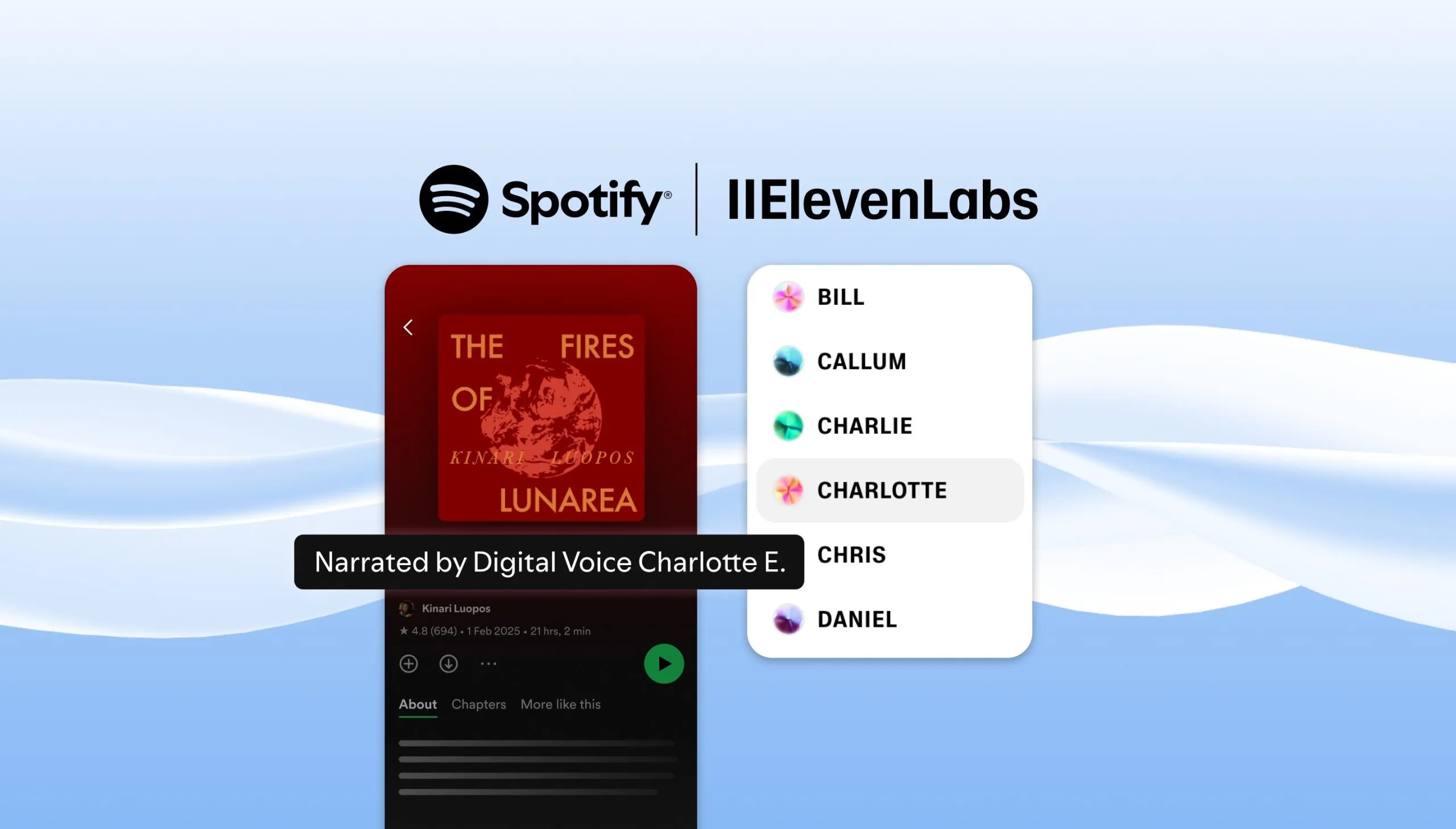 Spotify Teams Up with ElevenLabs to Bring Multilingual AI-Narrated Audiobooks to Fans Worldwide