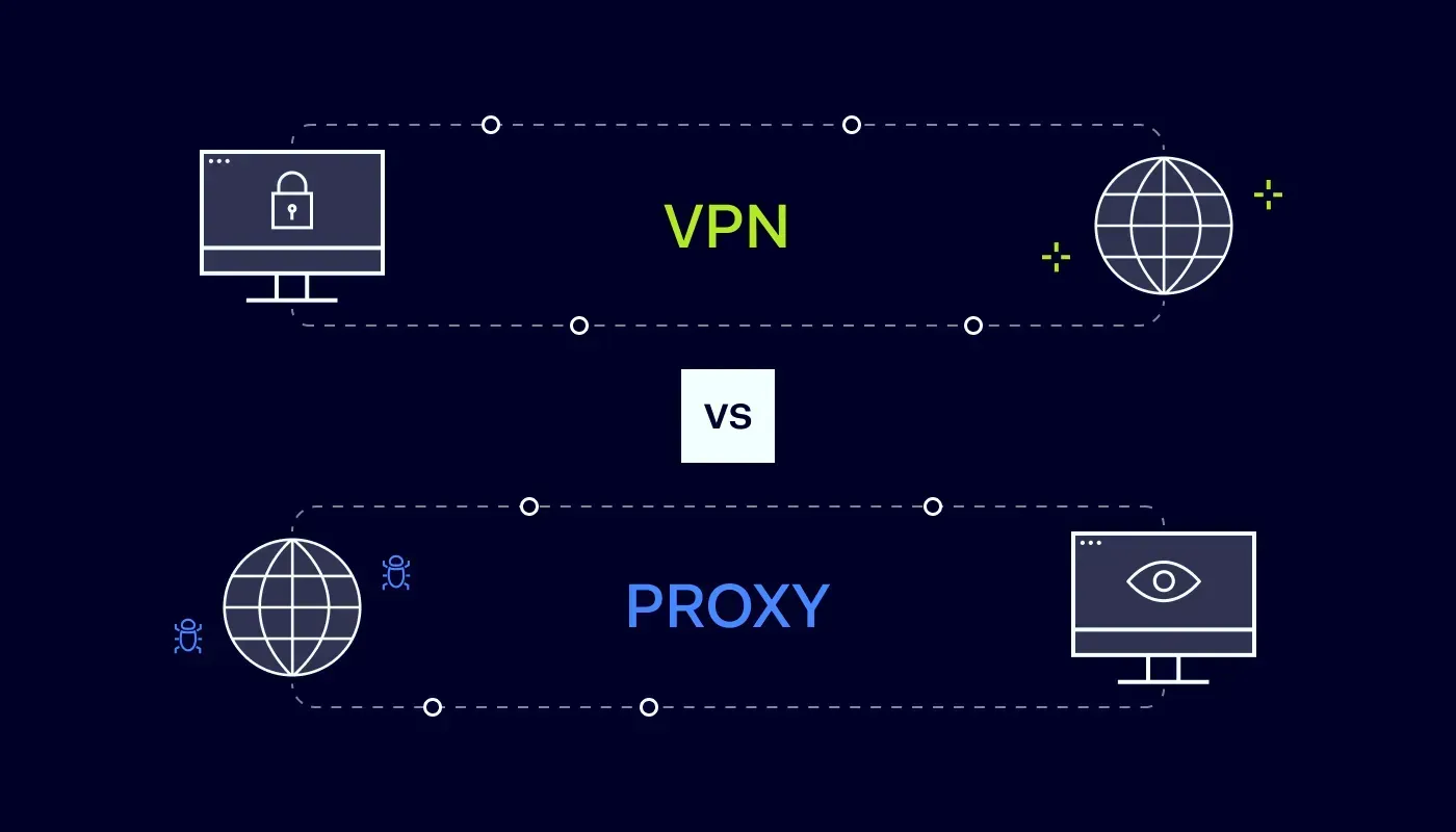 100+ Leading VPN Options for Enhanced Privacy---