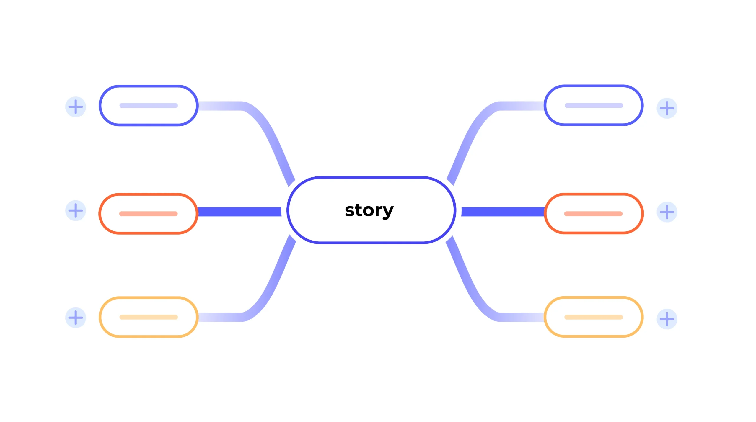 70+ Best Mind Mapping Tools for Brainstorming--