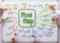 70+ Best Mind Mapping Tools for Brainstorming