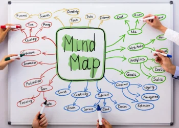 70+ Best Mind Mapping Tools for Brainstorming