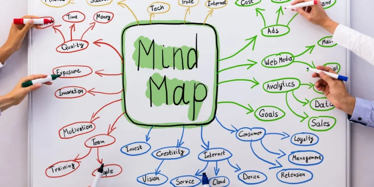 70+ Best Mind Mapping Tools for Brainstorming